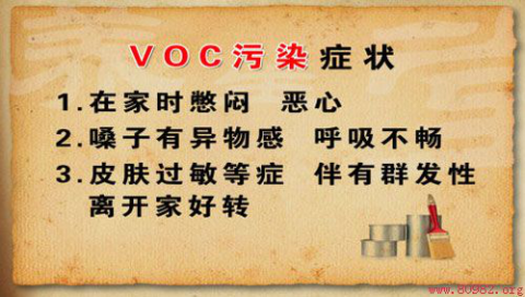 TVOC污染癥狀